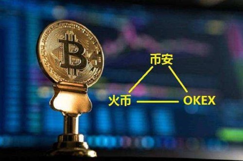 币安应用程序的下载安装-赵长鹏：币安安全团队已确定两名攻击 KyberSwap 的嫌疑人