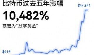 欧易交易所哪里可以下载 欧易app最新下载
