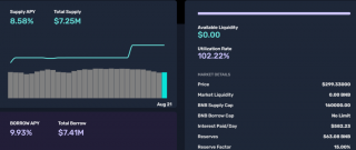派盾示警BSC链Cream！The Block总监：Iron Bank借2.57万枚BNB