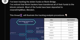 Ronin黑客已将赃款从ETH转至 *** C *** ！大部分资金存入混币器