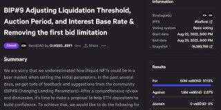 为避免NFT清算！BendDAO BIP9提案通过 接着再提BIP10提案