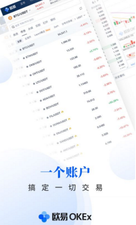 欧易交易所登录渠道|欧易交易所登录入口
