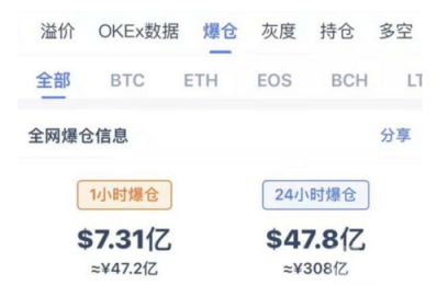 okex交易所官方网站入口|okex交易所正版网址入口