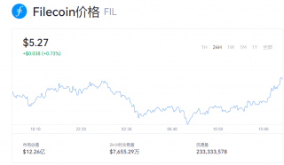 一个fil币值多少钱？2022fil币价格多少钱最新？