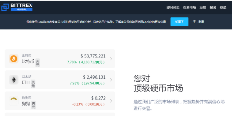 2022盘点九大热门狗狗币交易平台app下载网址-第6张图片-腾赚网