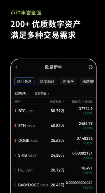 ok交易所下载-okex欧易官网app下载6.1.12-第4张图片-腾赚网