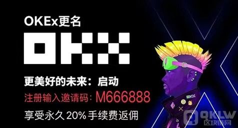 新人适合玩合约吗？新人怎么玩合约的教程
