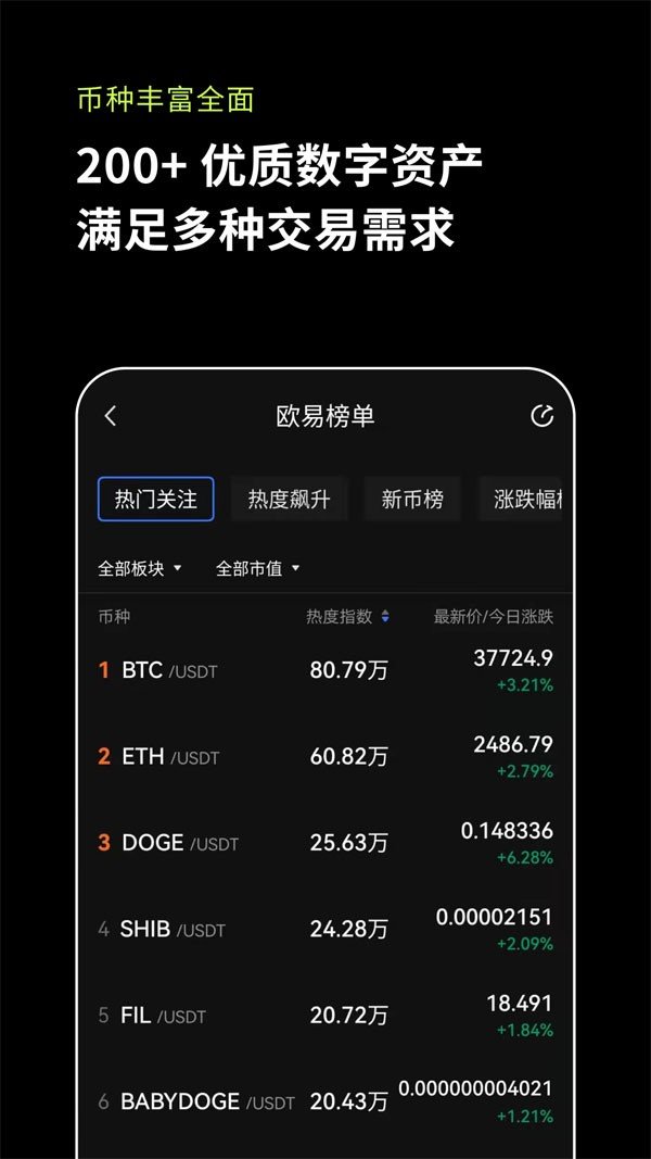 欧易官方网站app下载_正规交易虚拟货币的稳定交易所