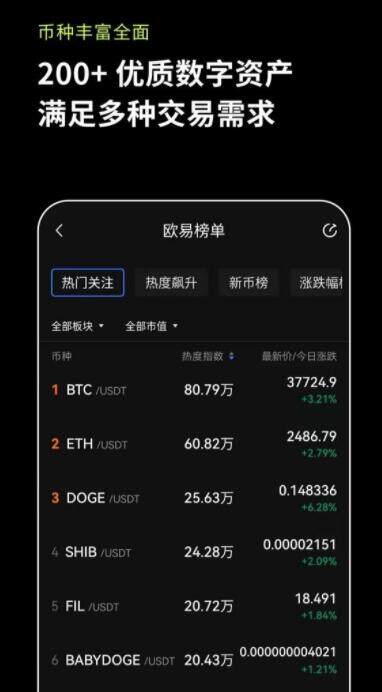 欧易官方网站app下载_正规交易虚拟货币的稳定交易所-第2张图片-欧易下载
