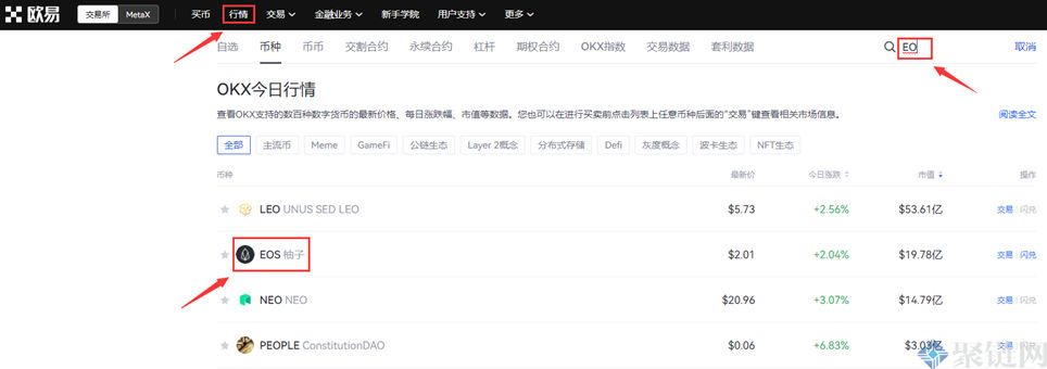 柚子币怎么买？EOS币买入和交易全教程
