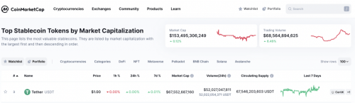 ULinx 去中心化支付体系 打造全新SocialFi生态圈