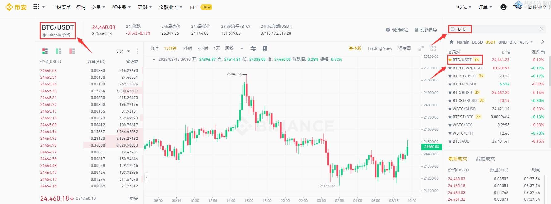 虚拟货币排名前20名是哪些币？