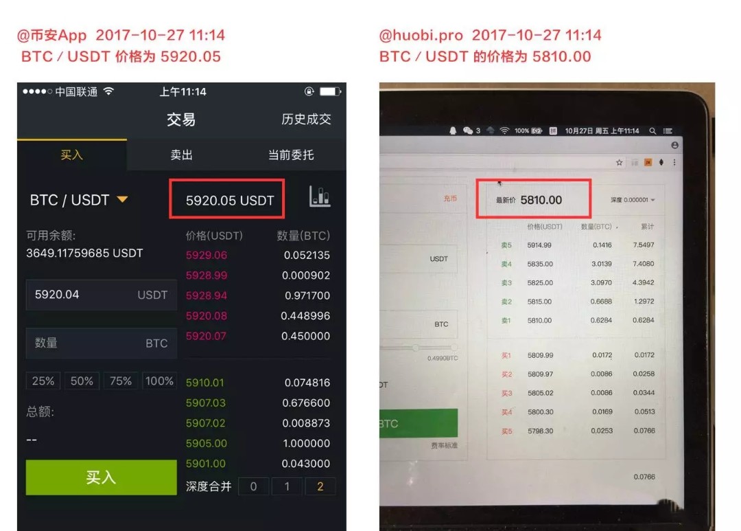 iqaccount