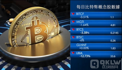 虚拟币放在交易所安全吗| 买卖虚拟币有哪些靠谱的交易所