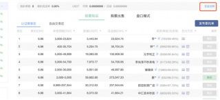 欧易如何转币给别人 欧易转币手续费是多少解答