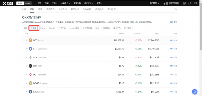 新手如何配置加密资产（数字货币）？看这篇就够了