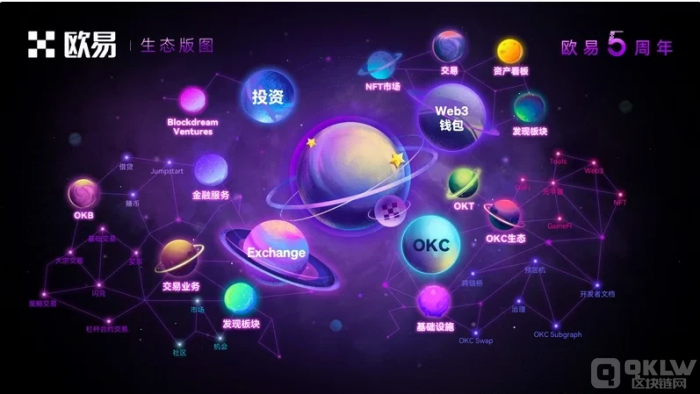 数字货币大宗交易平台哪个好? 主流大宗交易平台比较！