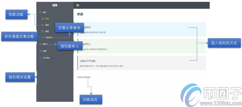 Trinity钱包怎么用？Trinity状态通道钱包使用介绍