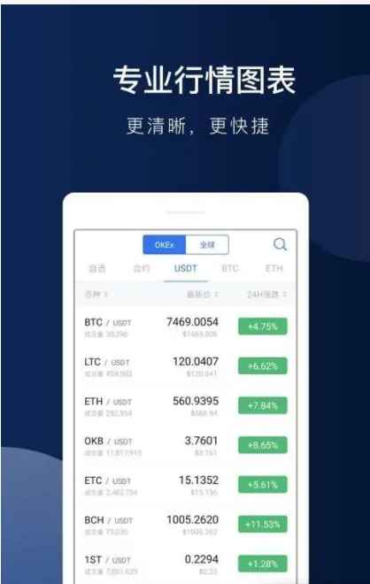 欧易app官方下载2022最新版_okex欧易官网app下载-第2张图片-欧易下载