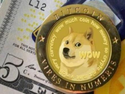 狗狗币交易所有哪些？正规狗狗币交易APP下载