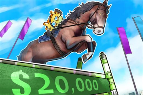 随着每日加密空头清算超过4亿美元 比特币价格突破2万美元