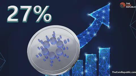 CoinMarketCap谈ADA价格的未来