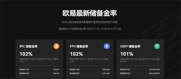 交易所app