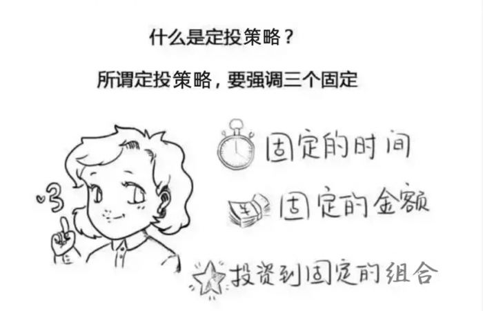 什么是定投策略交易？如何选择定投时机和卖出时机？