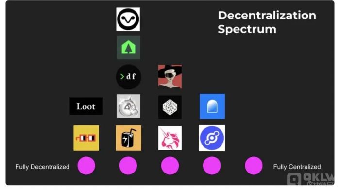 Web3钱包最全攻略，玩赚DeFi、NFT！