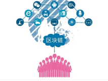 火必Huobi交易所App2023官方下载-虚拟资产交易