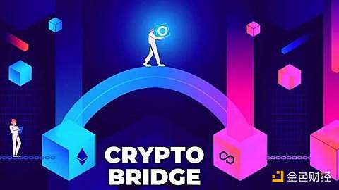 9 种跨链桥的工作原理及其安全性-第1张图片-欧意下载