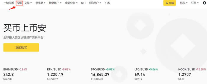 新手交易所怎么买币?小白买币常见问题有哪些汇总4