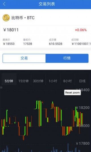 币多宝app下载-币多宝 app安卓版下载v6.0.18