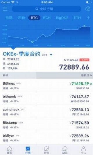 aicoin专业版钱包app下载-aicoin专业版钱包app安卓版下载v2.3.45