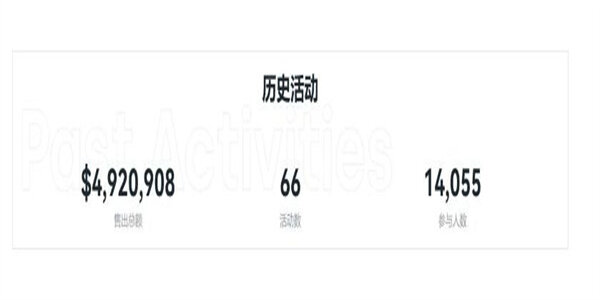 以太坊完成POS合并升级 欧意全产品线现已支持分叉链ETHW-第2张图片-欧意下载