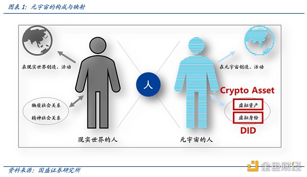 多角度解析ENS：迈向Web3时代的钥匙-第3张图片-欧意下载