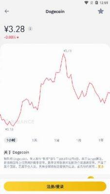 binance交易所安全吗？binance交易所世界排名多少怎么下载-第3张图片-欧意下载