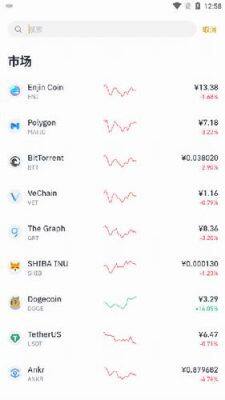 binance交易所安全吗？binance交易所世界排名多少怎么下载-第4张图片-欧意下载