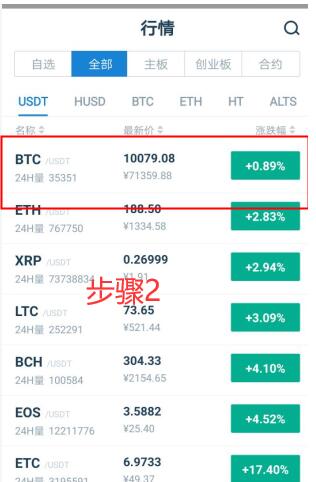 UMASK币怎么买？如何购买UMASK币(UMASK/USDT)3
