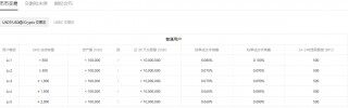 欧意官网版最新版本下载链接_欧意 官网v1.1.39