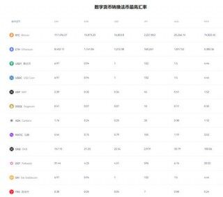 易欧app怎么下载_易欧app下载安卓版2023