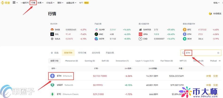 以太坊如何交易买卖？以太坊交易买卖教程