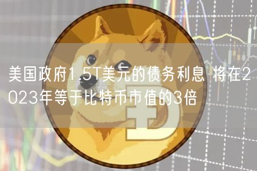 美国政府1.5T美元的债务利息 将在2023年等于比特币市值的3倍