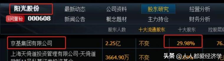 炒股（炒股票下载哪个软件最好）-第2张图片-欧意下载