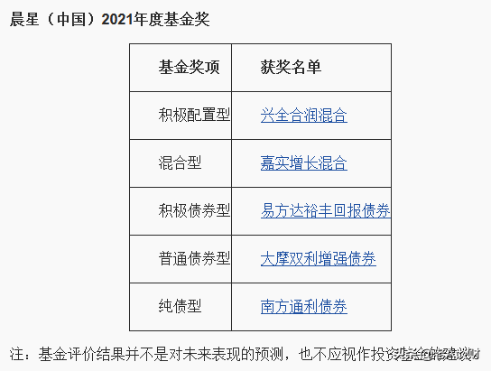 下载晨星基金网（下载晨星基金网电脑版）-第1张图片-欧意下载