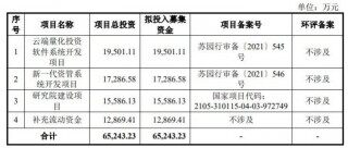 上海期货交易软件手机版（下载上海期货交易所期货交易平台）