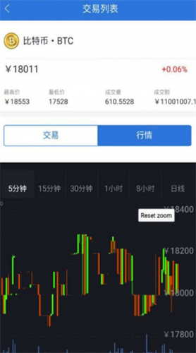 币多宝官网app_币多宝官网appv6.2.44手机版下载_币多宝官网app官网版下载2