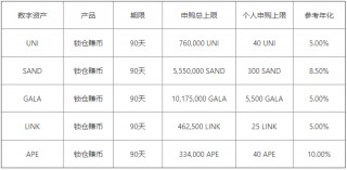 u币交易软件_usdt官网2023下载