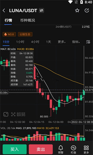 LUNAapp_LUNAappv11.3.8官方版下载_LUNAapp官网版下载1