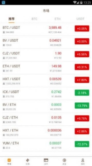币万bionb交易所app下载-bionb币万交易所2022最新版下载 V6.0.25